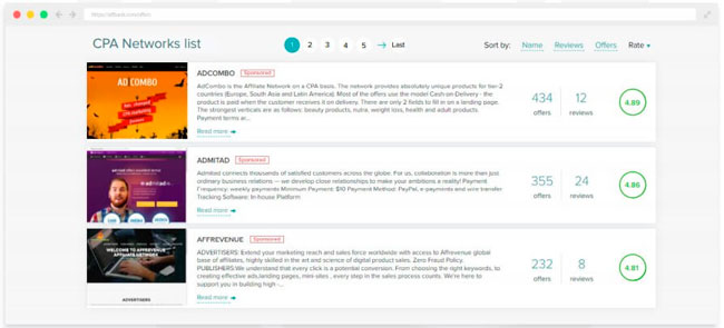 How to improve your Network position on Affbank.com