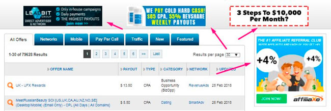 Traffic types in Internet advertising. How to choose the right one on Affbank.com