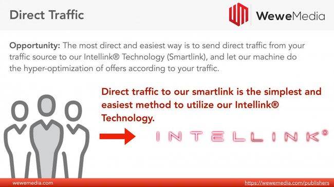 Ultimate Smartlink Explanation on Affbank.com