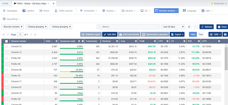 toro advertising offers on affbank