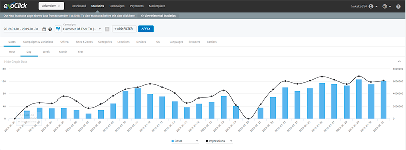 exoclick case study on affbank