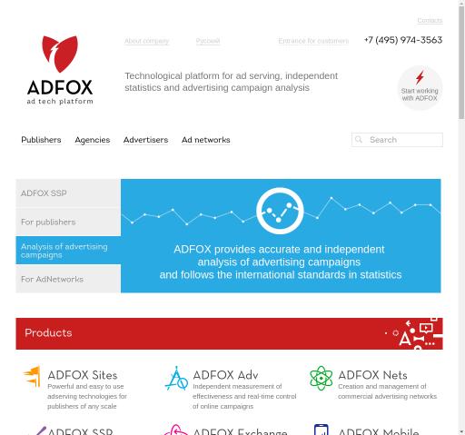 AdFox