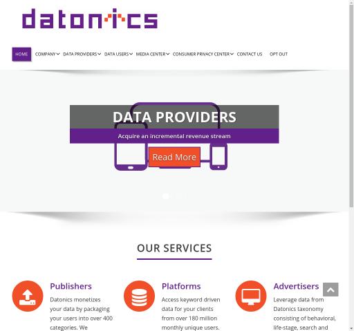 Datonics