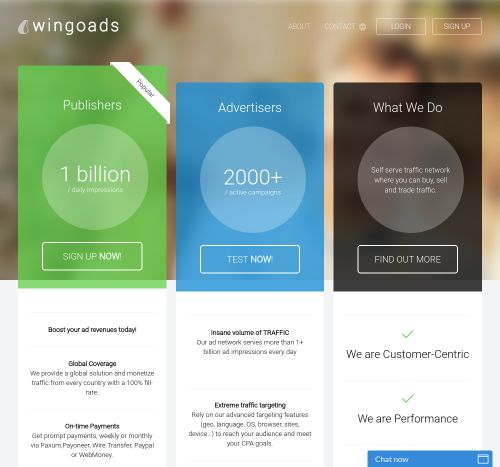 Wingoads