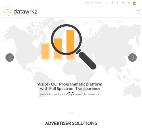 DATAWRKZ