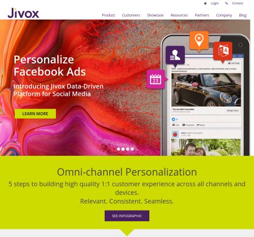 JIVOX