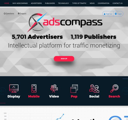 ADSCOMPASS
